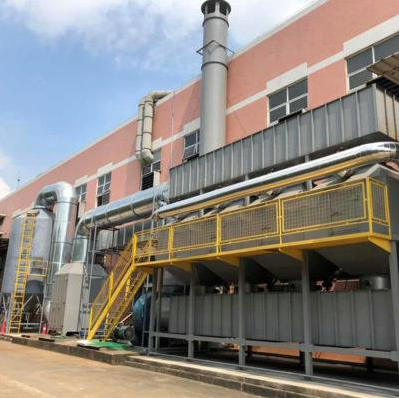 91香蕉视频催化燃燒（shāo）設備