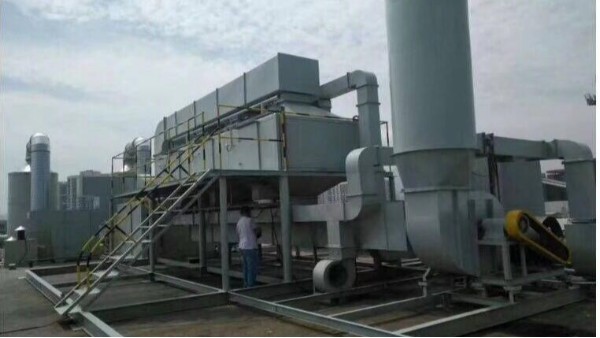 91香蕉视频催化燃燒設備