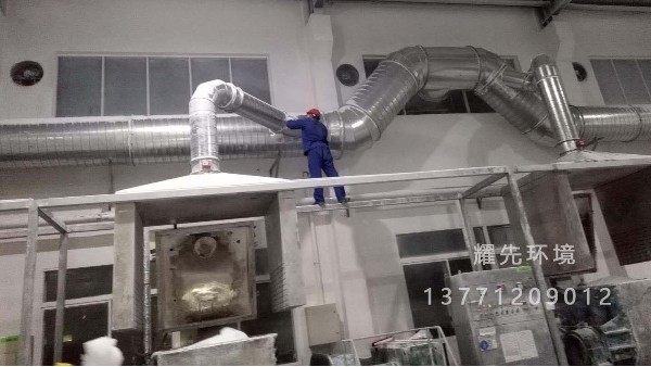 江陰（yīn）耀（yào）先環（huán）境