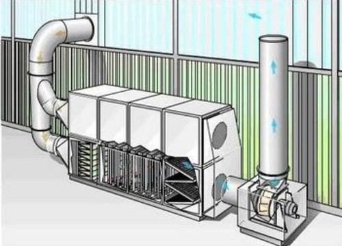 不鏽鋼等離子設備