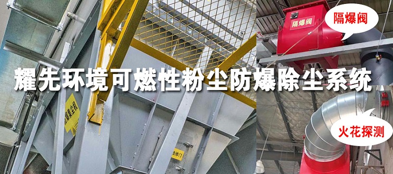 可燃性粉塵除塵係統（tǒng）2021-1-18
