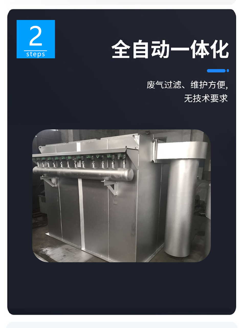 廢氣處（chù）理（lǐ）