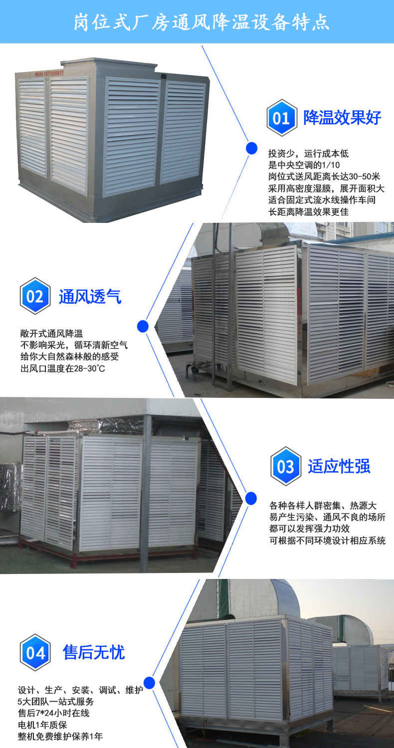 不（bú）鏽鋼大型冷風機