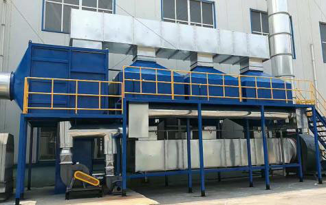 91香蕉视频（xiān）催化燃燒設備