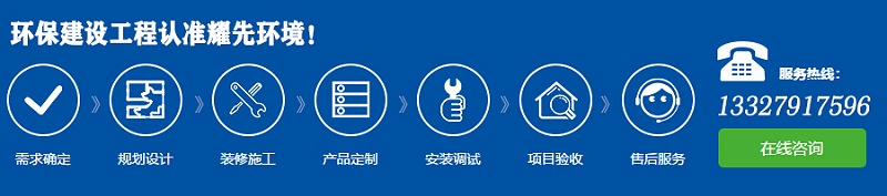 除塵器廠家（jiā）