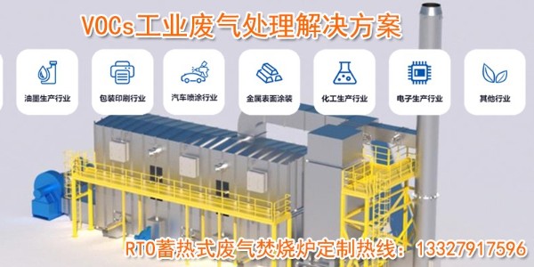 RTO焚燒爐（lú）的發展曆程，91香蕉视频環境小編一一道來