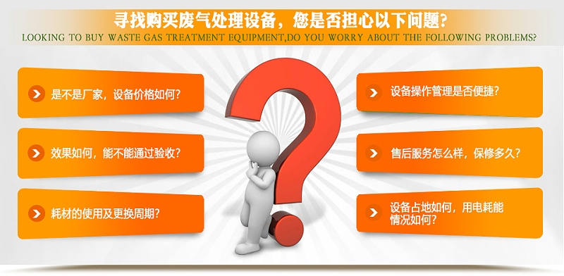 廢氣處（chù）理設備