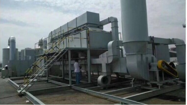 91香蕉视频（xiān）催化燃燒設備