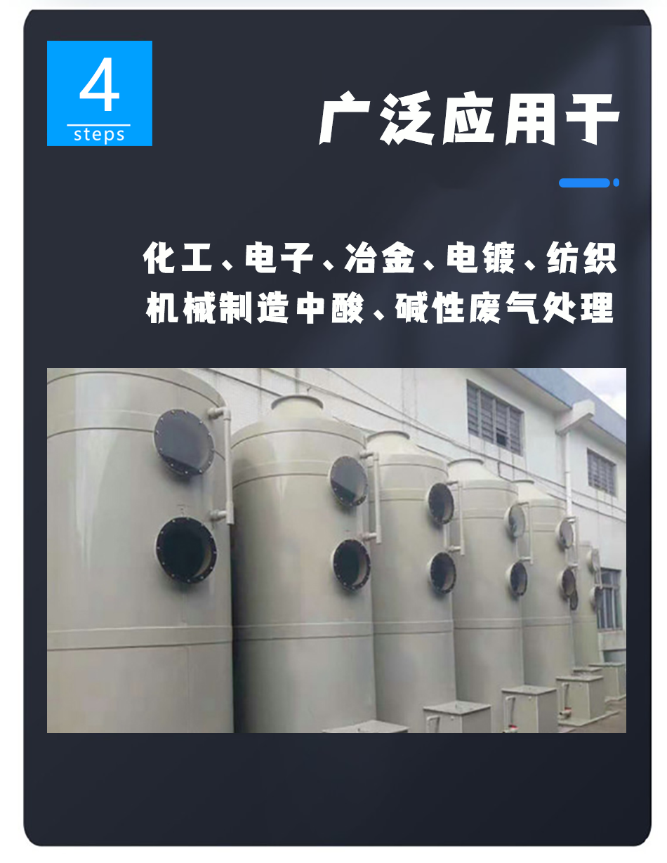 不（bú）鏽鋼噴淋塔