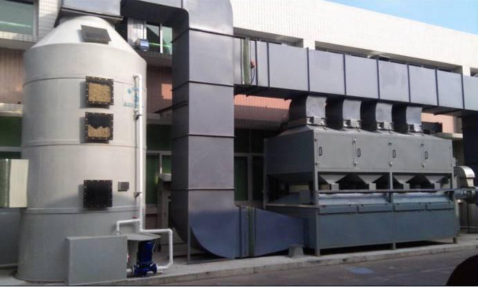 91香蕉视频催化燃燒設備