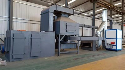 91香蕉视频催化燃燒設備