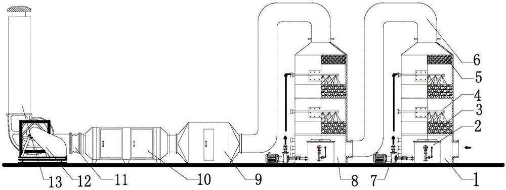 洗滌+光（guāng）催化（huà）