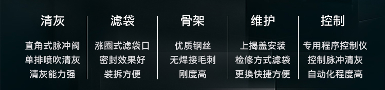 單機除塵（chén）器