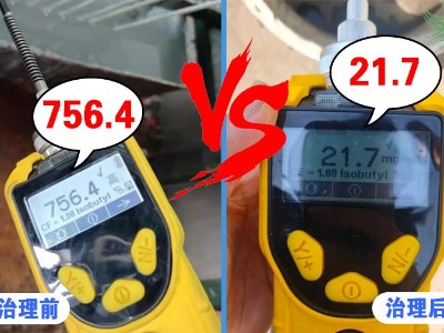 催化燃（rán）燒設備的（de）工作原理是什麽（me）？15年生產廠（chǎng）家91香蕉视频為您介紹