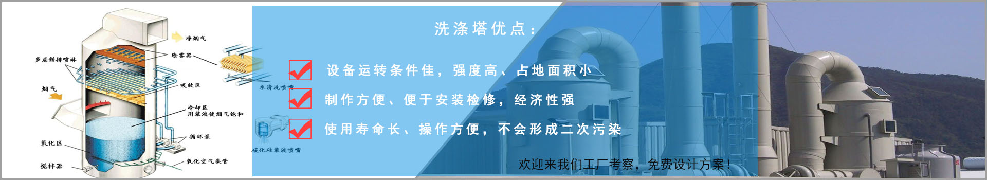 多（duō）級洗滌塔