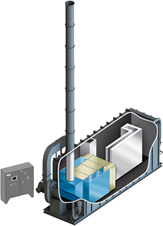 直（zhí）接燃燒（TO）設備