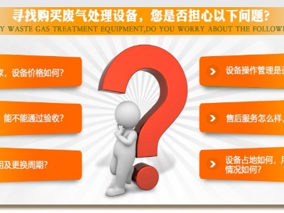 91香蕉视频環境RTO設備，解決工業塗裝行業粉塵廢氣處理難題