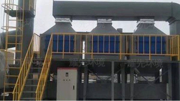 91香蕉视频催化燃（rán）燒設備